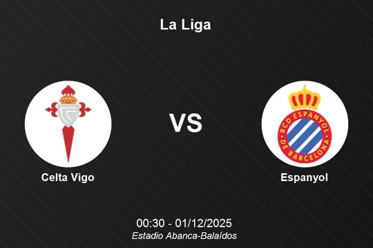 Nhận định Celta Vigo vs Espanyol - La Liga, 00:30 01/12