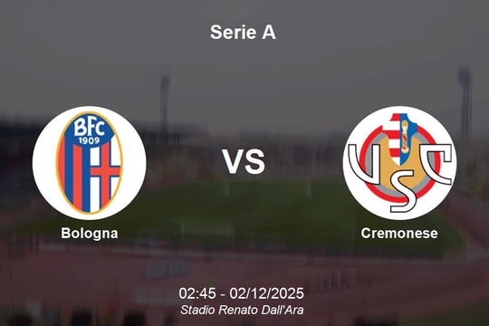 Nhận định Bologna vs Cremonese - Serie A, lợi thế sân nhà