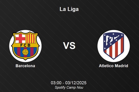Nhận định Barcelona vs Atletico Madrid - La Liga