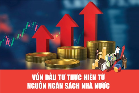 Đà Nẵng giải ngân vốn đầu tư công 11 tháng đạt 76,7% kế hoạch