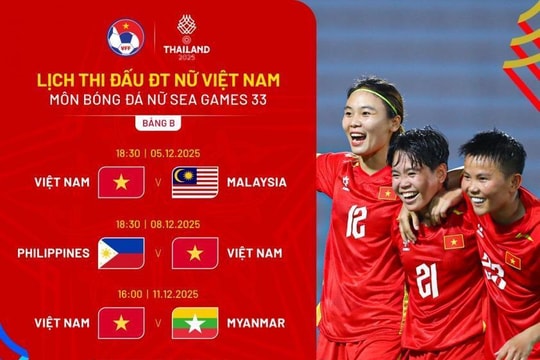 ĐT nữ Việt Nam ra quân SEA Games 33: Chờ đợi chiến thắng đậm