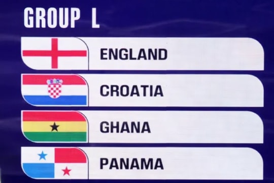 World Cup 2026: Lộ trình đầy thử thách chờ đón tuyển Anh