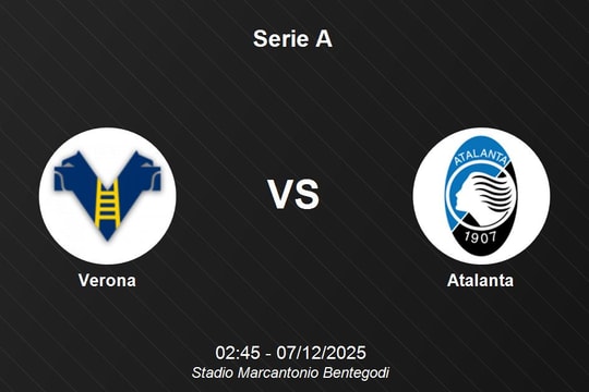 Nhận định Verona vs Atalanta - Serie A, 07/12/2025