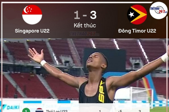 Địa chấn SEA Games: Đông Timor hạ Singapore, U22 Việt Nam hưởng lợi
