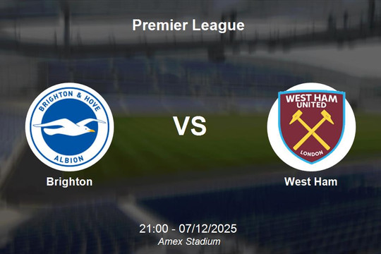 Nhận định Brighton vs West Ham - Premier League trước trận