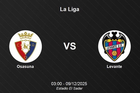 Nhận định Osasuna vs Levante - La Liga, 03:00 09/12