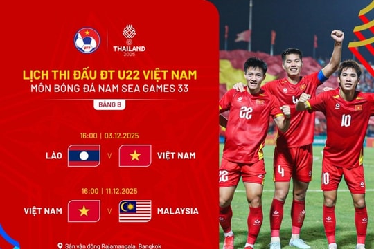 HLV Malaysia thừa nhận U22 Việt Nam ở 'cửa trên' tại SEA Games