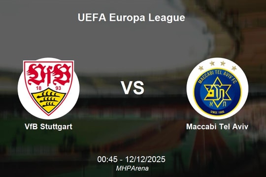 Nhận định VfB Stuttgart vs Maccabi Tel Aviv - Europa League