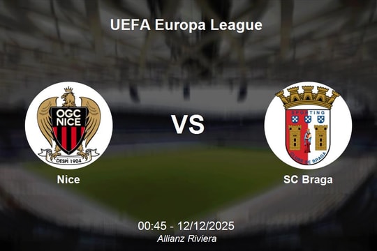 Nhận định Nice vs SC Braga - UEFA Europa League - 12/12/2025