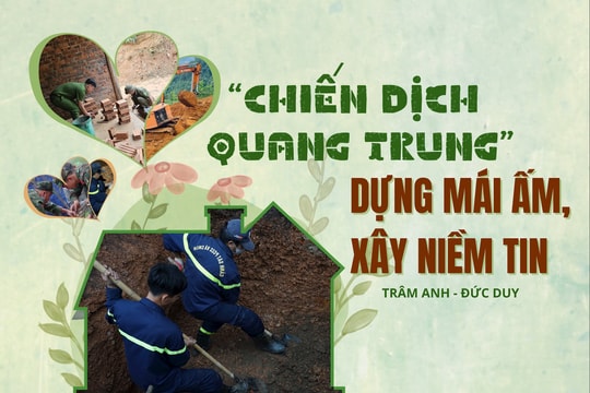 "Chiến dịch Quang Trung": dựng mái ấm, xây niềm tin