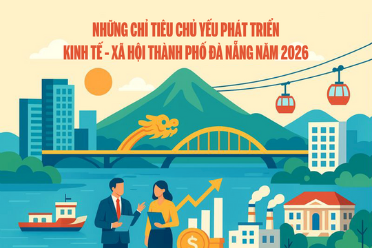 Những chỉ tiêu chủ yếu phát triển kinh tế - xã hội thành phố Đà Nẵng năm 2026