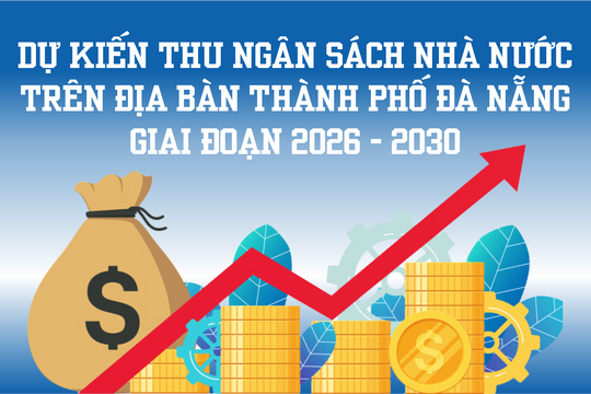 Dự kiến thu ngân sách Nhà nước trên địa bàn thành phố Đà Nẵng giai đoạn 2026 - 2030