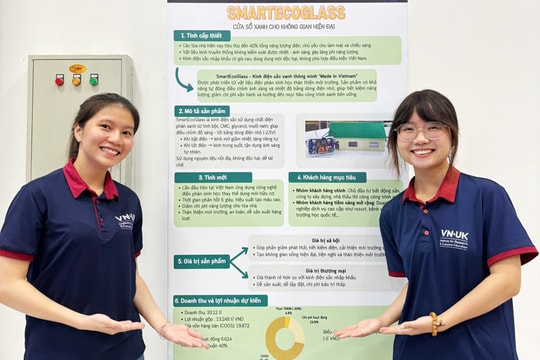 Sinh viên Đà Nẵng đưa công nghệ vào đời sống