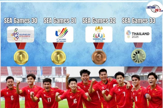 Sao U22 Thái Lan: 'Việt Nam là đội bóng mạnh'