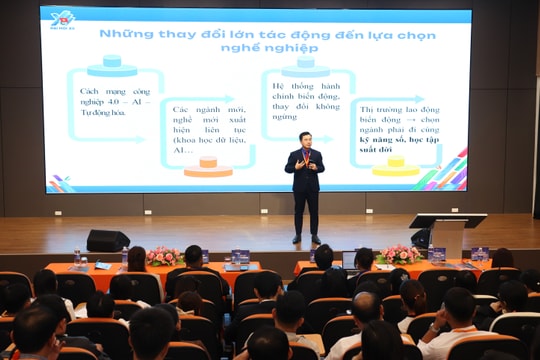 Hơn 200 giáo viên THPT miền Trung dự hội thảo hướng nghiệp trong thời đại số