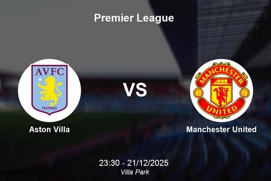 Nhận định Aston Villa vs Manchester United - Premier League