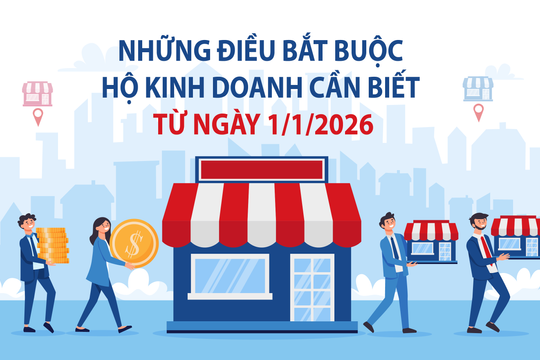 Những điều bắt buộc hộ kinh doanh cần biết từ ngày 1/1/2026