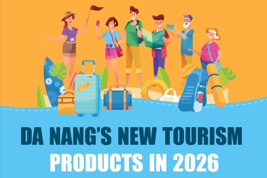 [Infographic] Da Nang’s new tourism products in 2026