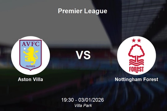 Nhận định Aston Villa vs Nottingham Forest - Premier League: Villa Park mở hội