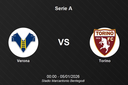 Nhận định Verona vs Torino - Serie A: Thử thách cho nỗ lực thoát hiểm của chủ nhà
