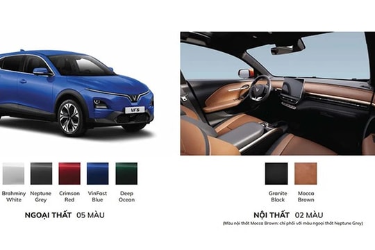 Giá xe VinFast VF 6 niêm yết và lăn bánh tháng 1/2026