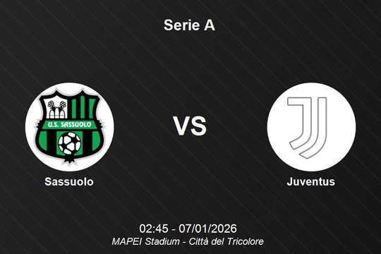 Nhận định Sassuolo vs Juventus - Serie A: Thử thách tại MAPEI Stadium
