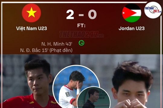 U23 Việt Nam thắng thuyết phục U23 Jordan 2-0 tại VCK U23 châu Á 2026