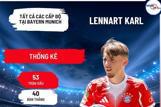 Real Madrid nhắm sát thủ hiệu suất 1 bàn mỗi trận qua lời giới thiệu của Toni Kroos