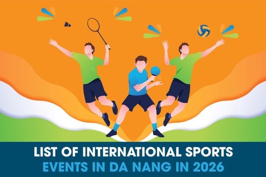 List of International Sports Events in Da Nang in 2026