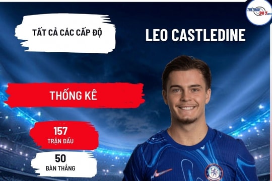 Chelsea chính thức chia tay Leo Castledine: Thương vụ 50 bàn thắng gia nhập Middlesbrough