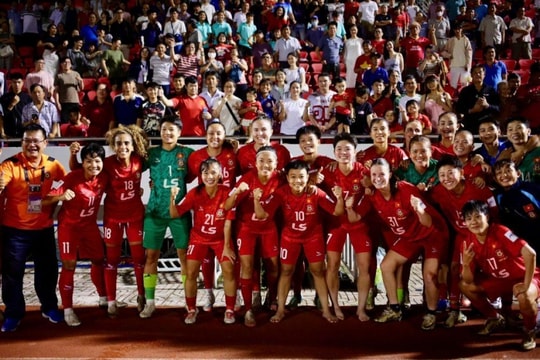 CLB nữ TP.HCM thuộc nhóm hạt giống số 2 tại tứ kết AFC Women’s Champions League