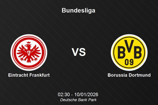 Nhận định Eintracht Frankfurt vs Borussia Dortmund - Bundesliga: Thử thách tại Deutsche Bank Park