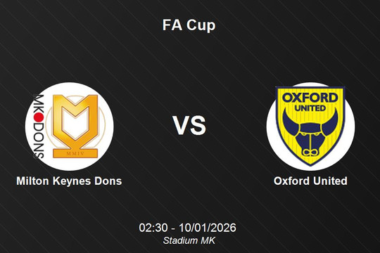 Nhận định Milton Keynes Dons vs Oxford United - FA Cup