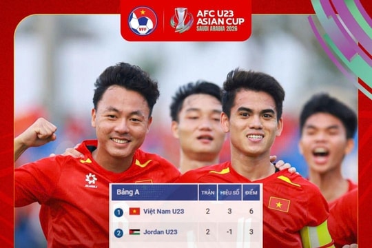 U23 Việt Nam hạ Kyrgyzstan 2-1: Bản lĩnh 'ông lớn' và sự nể trọng từ khu vực