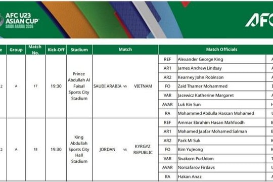 "Vua thẻ" Alexander George King bắt chính trận U23 Việt Nam đấu U23 Ả Rập Xê Út
