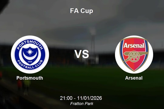 Nhận định Portsmouth vs Arsenal - FA Cup