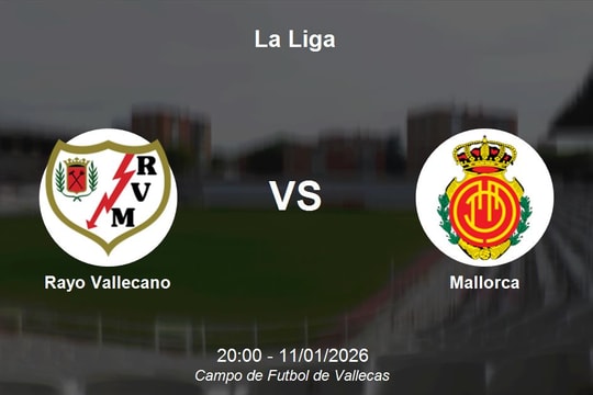 Nhận định Rayo Vallecano vs Mallorca - La Liga: Cuộc chiến thoát hiểm tại Vallecas