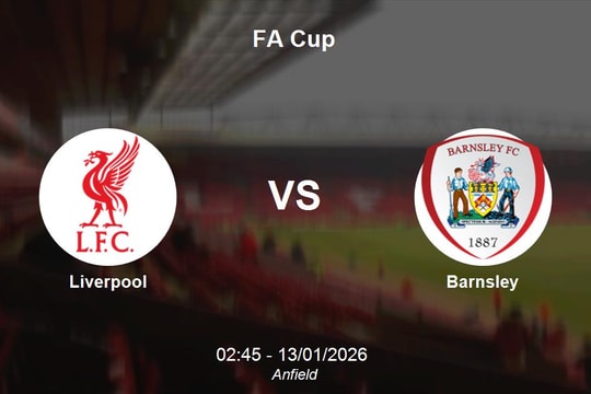 Nhận định Liverpool vs Barnsley tại FA Cup: Thử thách cho The Kop tại Anfield