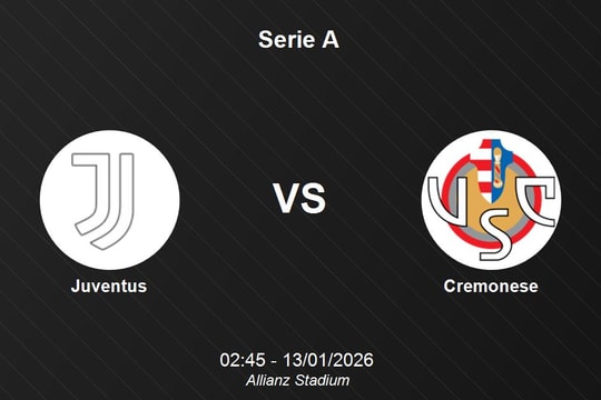 Nhận định Juventus vs Cremonese - Serie A: Allianz Stadium là điểm tựa vững chắc