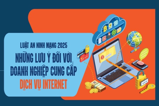 Luật An ninh mạng 2025: Những lưu ý đối với doanh nghiệp cung cấp dịch vụ Internet