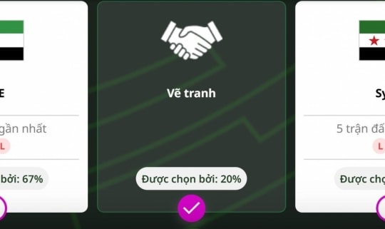 Siêu máy tính AFC dự báo đối thủ của U23 Việt Nam tại tứ kết U23 châu Á 2026