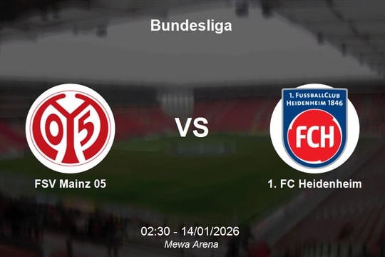 Nhận định FSV Mainz 05 vs 1. FC Heidenheim - Bundesliga: Đại chiến tại Mewa Arena