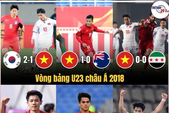 U23 Việt Nam nhất bảng A giải châu Á: Phép màu Kim Sang Sik và bản lĩnh thép