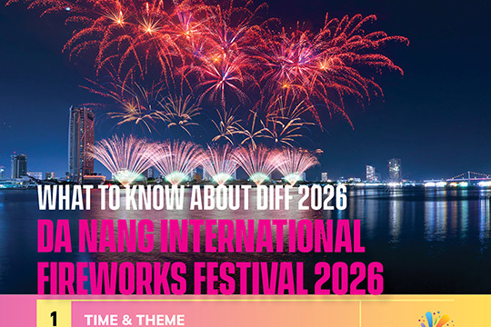 [Infographic] What to know about DIFF 2026