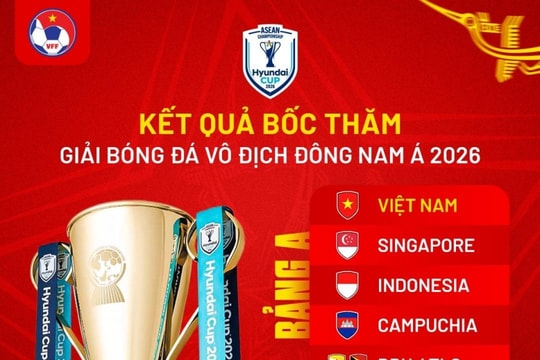 CĐV Campuchia lo ngại khi rơi vào bảng đấu của ĐT Việt Nam tại AFF Cup 2026