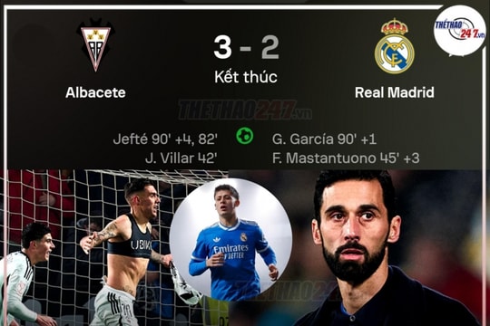 Real Madrid tái thiết: Tham vọng mời Jurgen Klopp và kích nổ bom tấn Erling Haaland