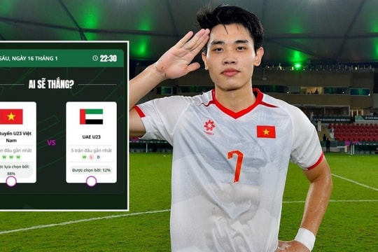Siêu máy tính AFC: U23 Việt Nam sở hữu 88% cơ hội chiến thắng U23 UAE tại tứ kết