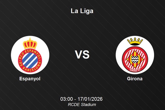 Nhận định Espanyol vs Girona - La Liga: Thử thách tại RCDE Stadium