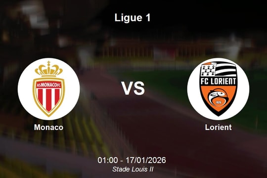 Nhận định Monaco vs Lorient - Ligue 1: Thử thách tại Stade Louis II