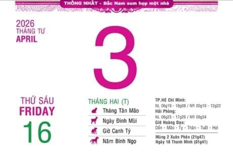 Khi lịch blốc thành kho tri thức mỗi ngày